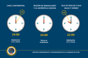 El sábado 10 de septiembre inicia el Horario de Verano
