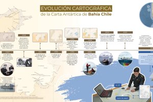 El SHOA publica primera carta náutica electrónica S-101 de la antártica del mundo, consolidando el liderazgo cartográfico de Chile